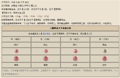 喜五行|八字喜用神在线查询器,在线查五行喜神忌神